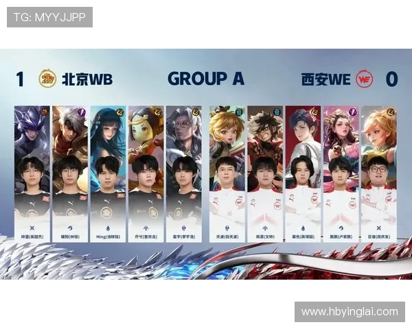 热议王者荣耀:WE战队实力提升背后的策略与挑战分析 热议王者荣耀:WE战队实力提升背后的策略与挑战分析