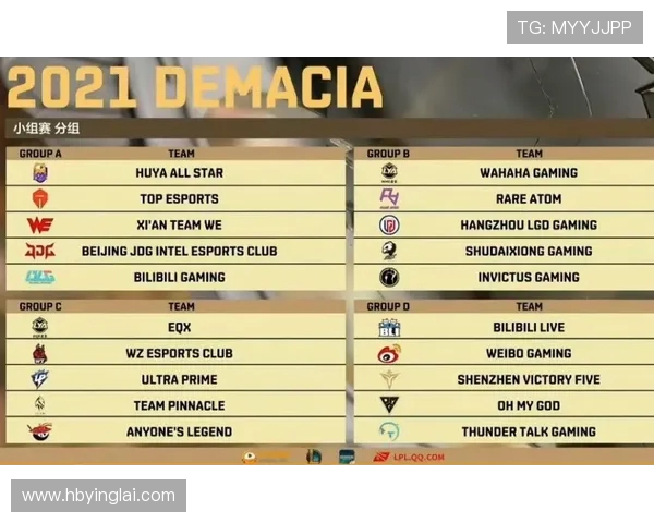 英雄联盟最新战队排名揭晓TES强势领跑TOP10榜单