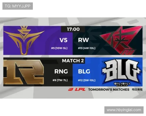 赛后复盘:TES与RNG对决中的战术分析与技术细节探讨 赛后复盘:TES与RNG对决中的战术分析与技术细节探讨