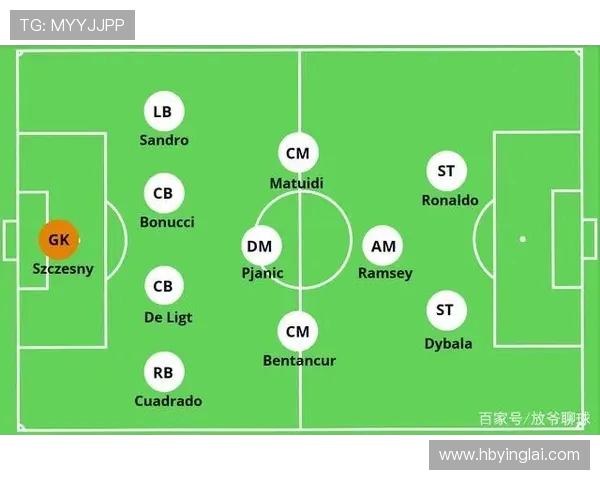 乌法与哈巴对决分析：两队战术风格与球员表现的深度剖析