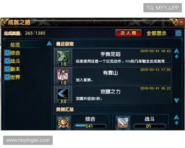 哈德森的故事：探索这位传奇人物的成长与成就之路