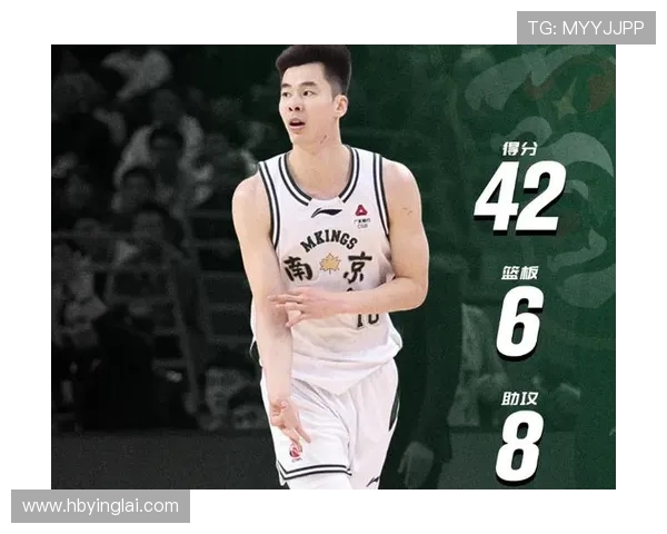 郭昊文的篮球之路：从青涩少年到职业球员的成长历程与挑战