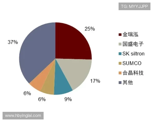 重庆足球队与成都足球队赛后技术分析与战术复盘探讨 重庆足球队与成都足球队赛后技术分析与战术复盘探讨