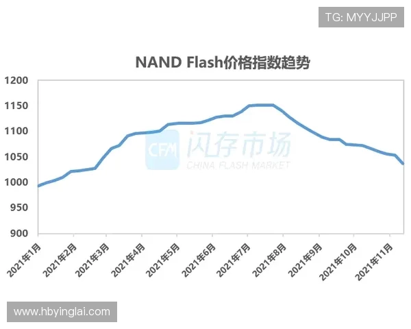 西安极限运动队整体压制现象分析与发展趋势探讨