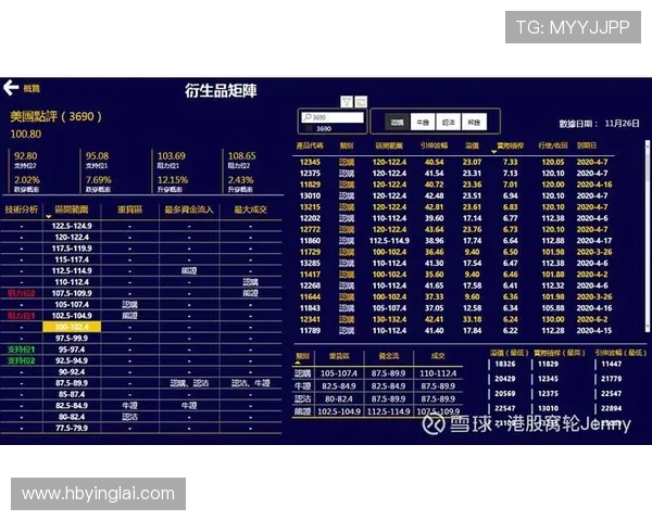 杭州篮球队在大师赛中的技术表现分析与点评全面解读
