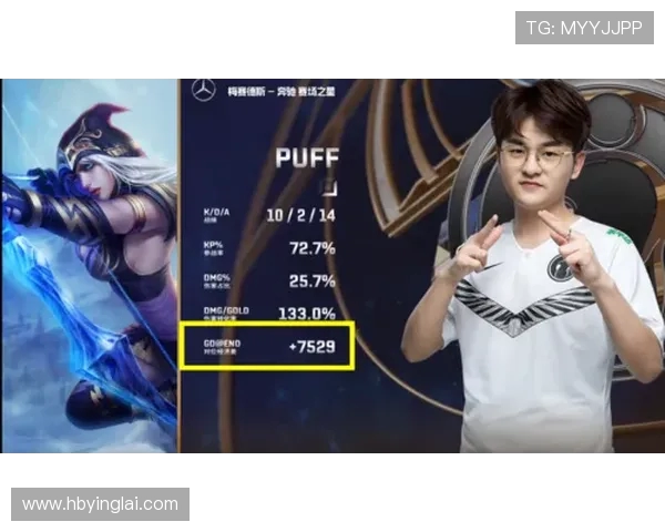 王者荣耀意识排行榜揭晓IG战队荣登第八名引发热议