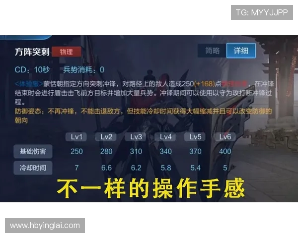 王者荣耀新手必看配合技巧与入门指南助你快速上手游戏 王者荣耀新手必看配合技巧与入门指南助你快速上手游戏